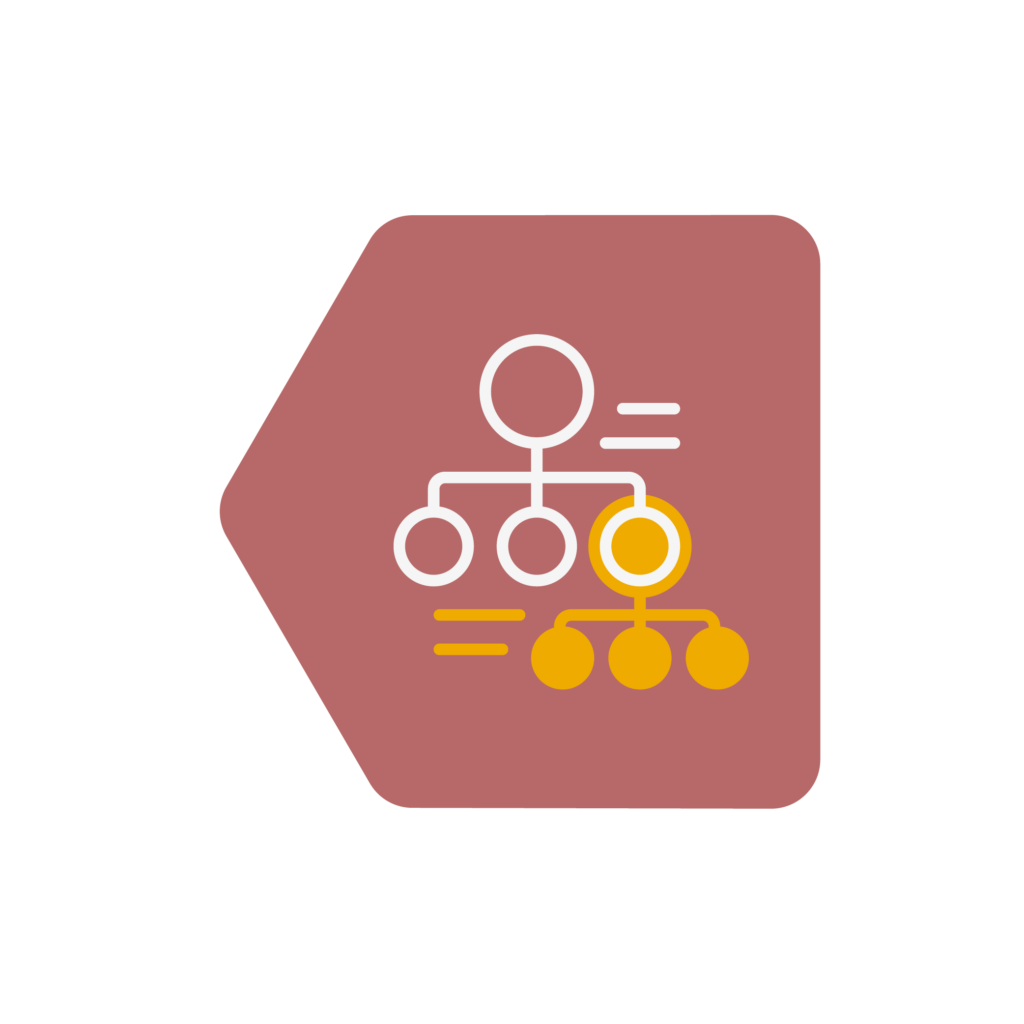 Discrete manufacturing