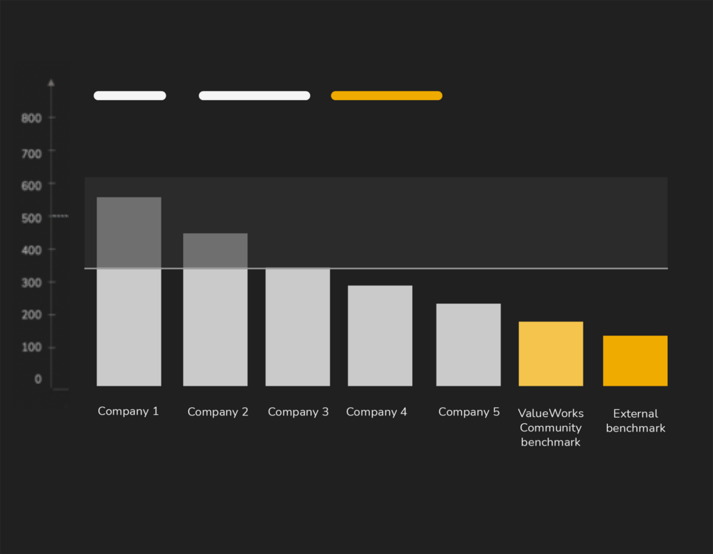 Private Equity Teaser Picture