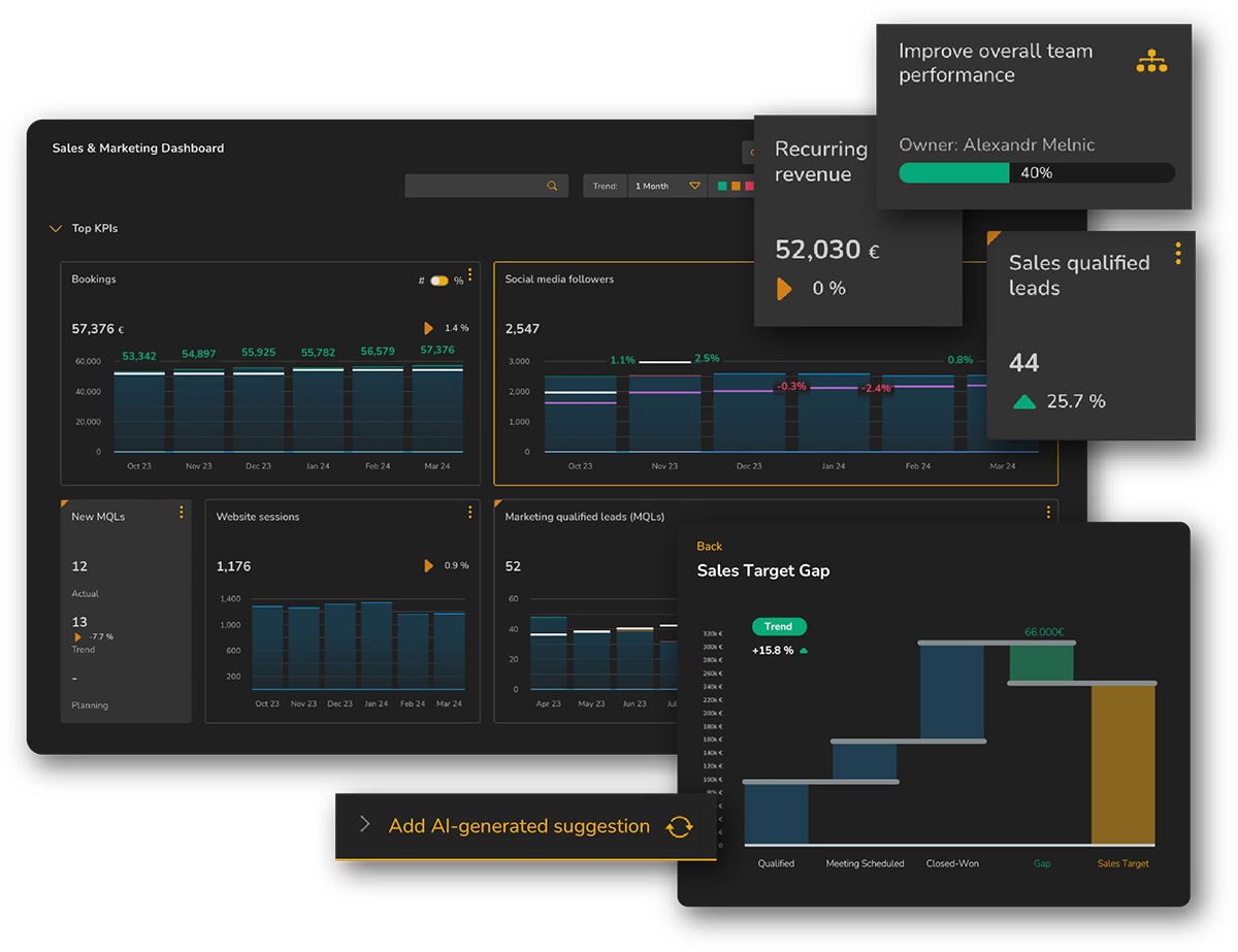 ValueWorks-bietet-das-Business-Intelligence-Projekt-aus-einer-Hand