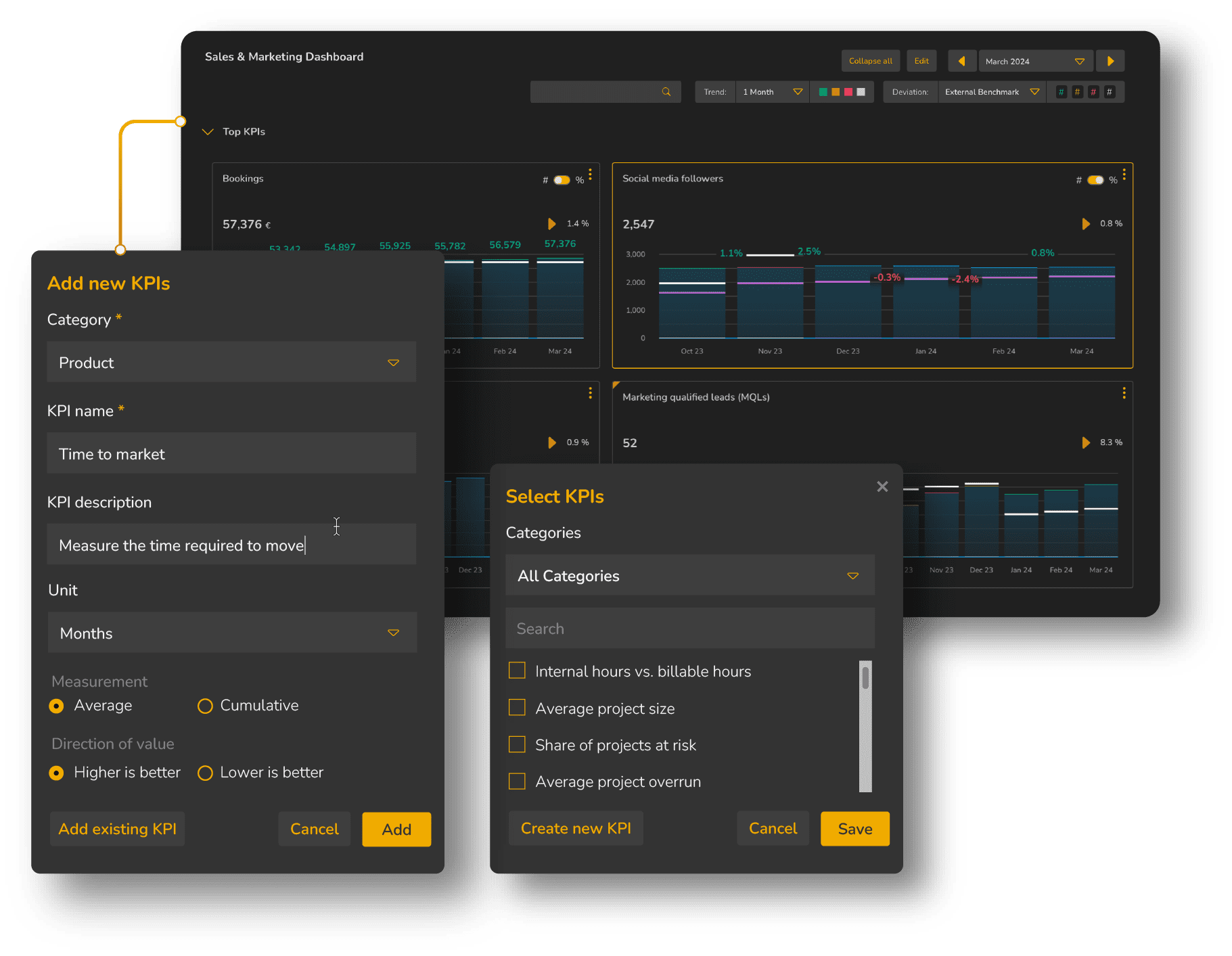 Self-Service Analytics: Define and deploy KPIs