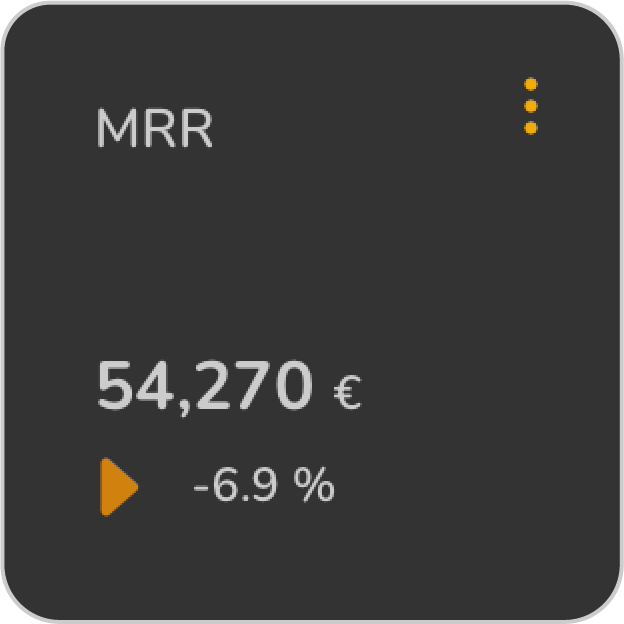 Monthly Recurring Revenue Visualization in ValueWorks