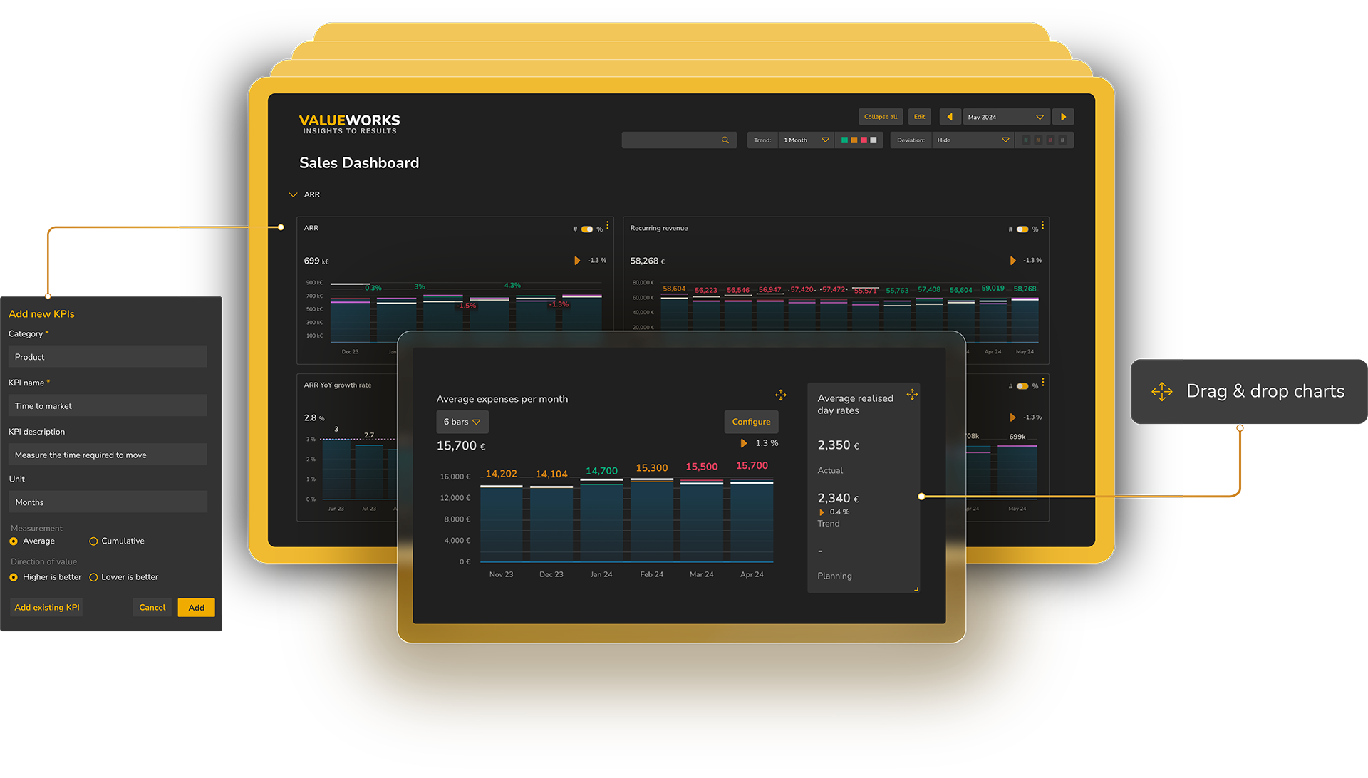 Self-service-analytics Hero Image