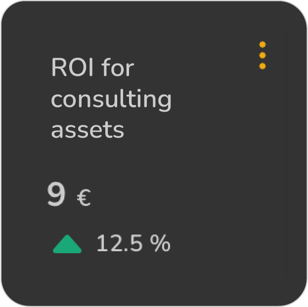 ROI for Consulting Assets