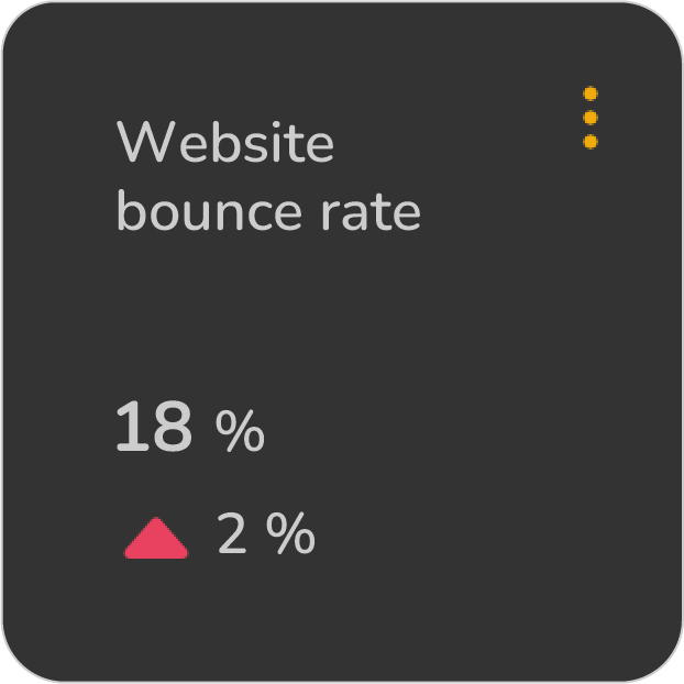 Website Bounce Rate