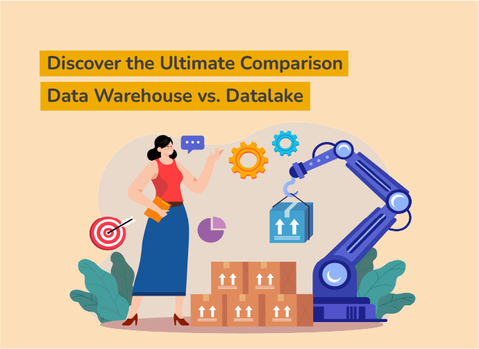 Datawarehouse Datalake